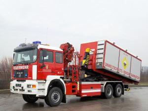 MAN FE 28.414 WLA by Rosenbauer 2005 года